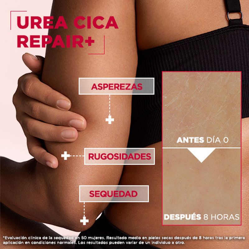 Mixa Loción Corporal Urea Cica Repair+ Para Piel Muy Seca 250Ml