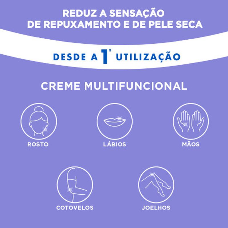 Mixa Crema Multiusos Panthenol Comfort Para Piel Sensible 50Ml