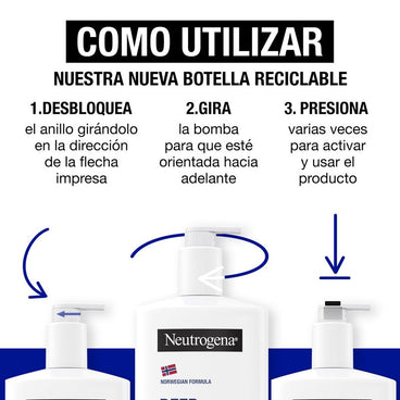 Neutrogena Pack Fórmula Noruega Hidratación Profunda Loción Corporal Hipoalergénica, 2 X 750 Ml