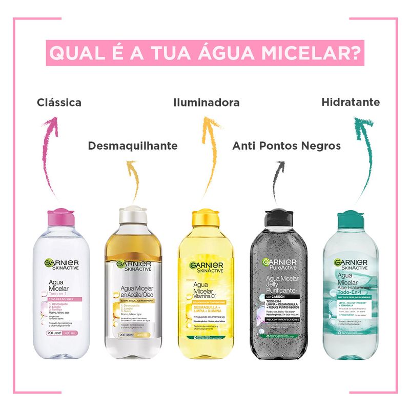 Garnier Skin Active Agua Micelar Clásica Para Pieles Normales Todo En Uno – 400 Ml