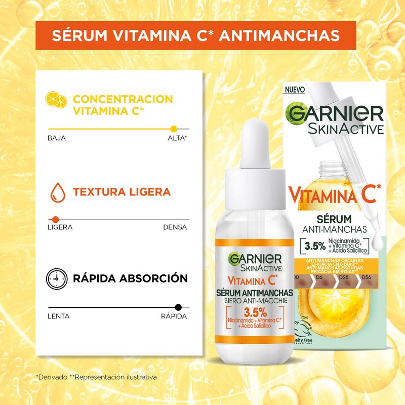 Garnier Sérum Anti Manchas Con Vitamina C, Niacinamida Y Ácido Salicílico. Reduce 43% Manchas Oscuras.