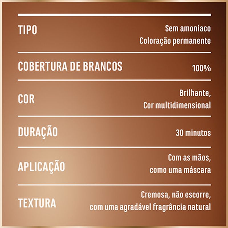 Garnier Good Coloración Permanente Sin Amoniaco, 90% Origen Natural Tono 5.5 Castaño Cereza