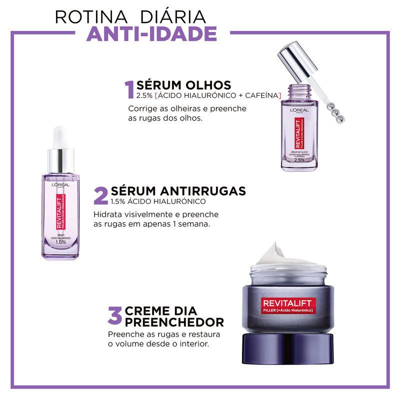 L'Oréal Paris Serum Ojos Revitalift Filler: 2.5% Ácido Hialurónico Y Cafeína, Triple Roll-On