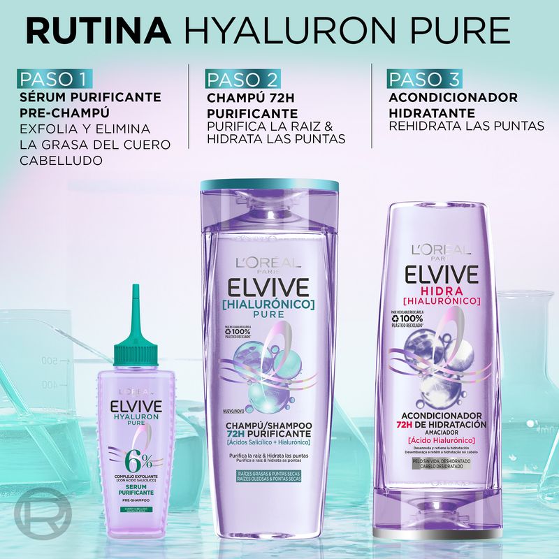 L'Oréal Paris Elvive Champú Hialuronico Pure: Limpia, Hidrata, Cabello Con Cuerpo Y Brillo, Sin Siliconas, 400Ml