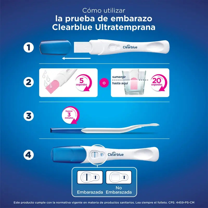 Clearblue Pack Early Test Embarazo Analógico, 3 Pruebas