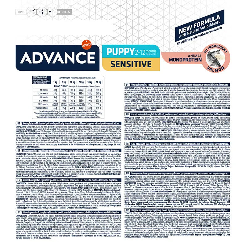 Advance Canine Puppy Sensitive Salmon 12Kg, pienso para perros