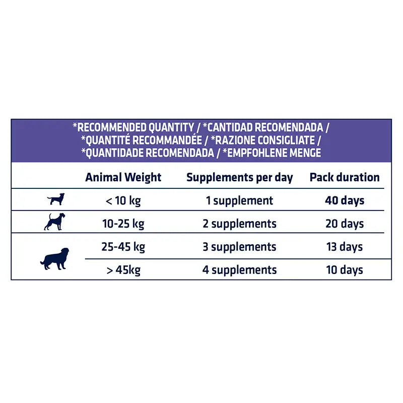 Advance Vet Canine Adult Articular Forte, 200 g