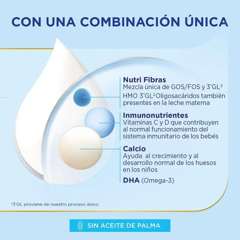 Almirón Advance 4 Leche De Crecimiento Desde Los 24 Meses, 4 X 800g