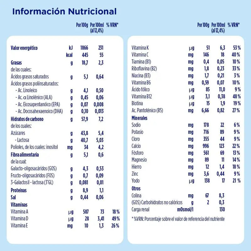 Almirón Advance 4 Leche De Crecimiento Desde Los 24 Meses, 4 X 800g