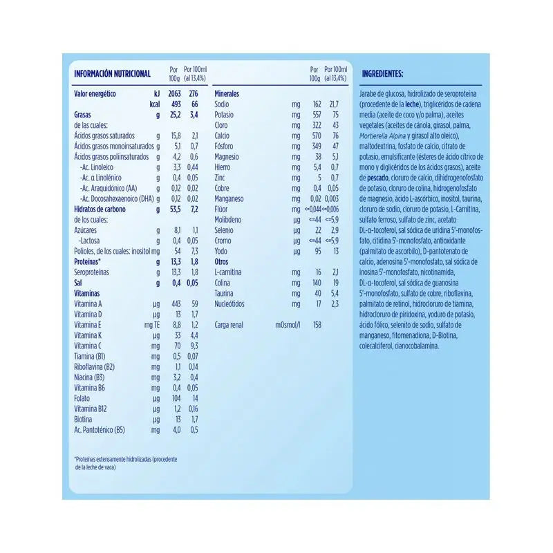 Almirón Hidrolizado 400g