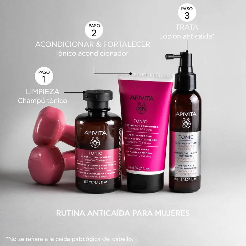 APIVITA Loción Para la Caída Del Cabello con Hippophae Tc & Proteínas de Lupino