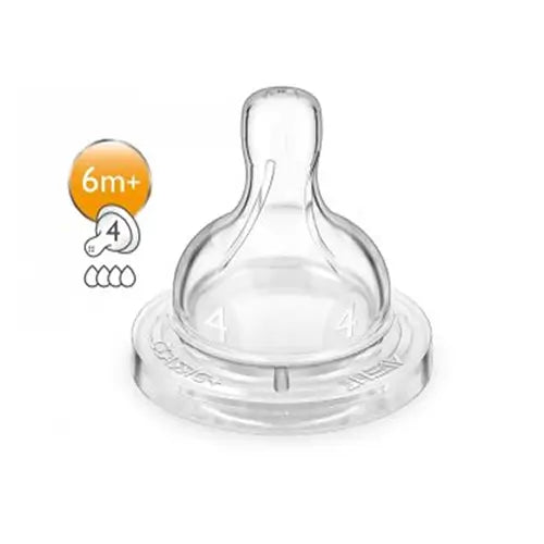 Avent Tetina Anti-Colic Flujo Rapido + 6 Meses, 2 unidades Scf634/27