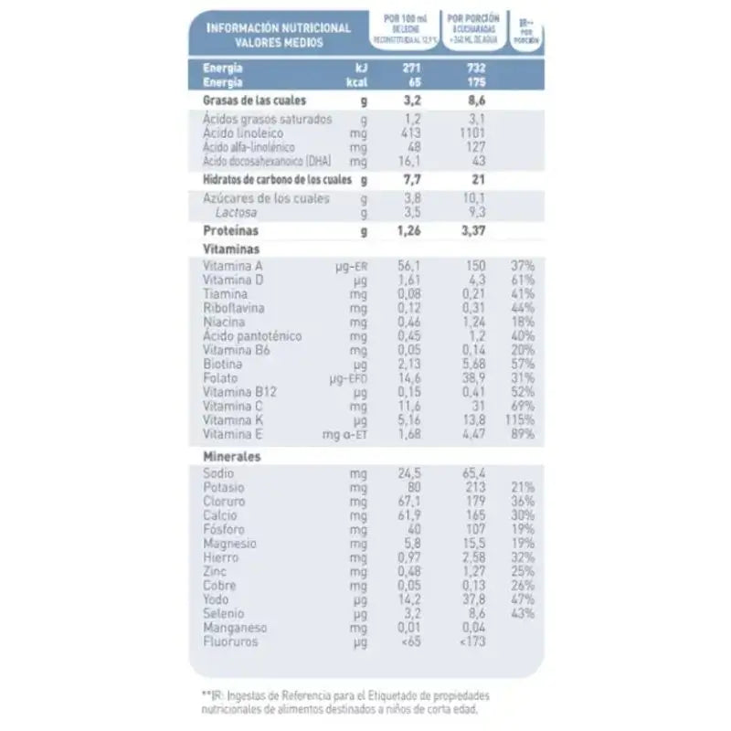 Babybio Pack Caprea 3 Leche de Cabra Desde 12 Meses, 12 x 800 gr