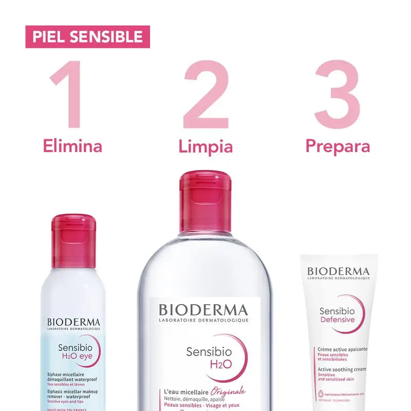 BIODERMA Duplo Sensibio H2O Agua Micelar, 2X500 ml