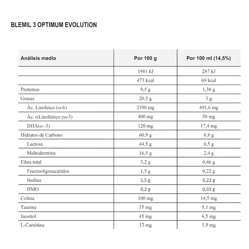 Blemil Optimum Evolution 3 Leche de Crecimiento, 1200 gr