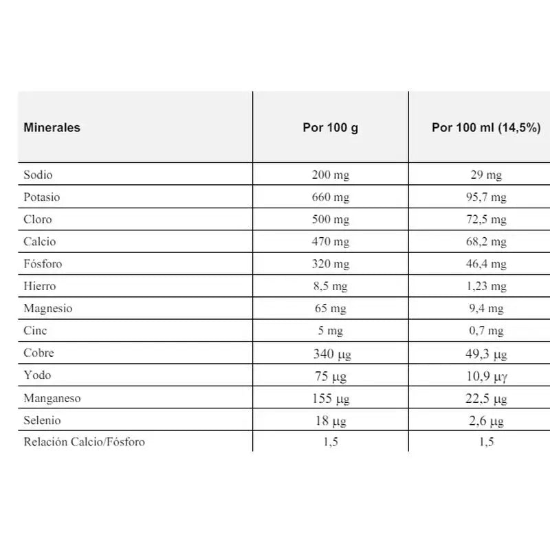 Blemil Optimum Evolution 3 Leche de Crecimiento, 1200 gr