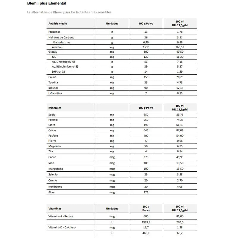 Blemil Plus Elemental Sabor Neutro +0 Meses 400 gramos