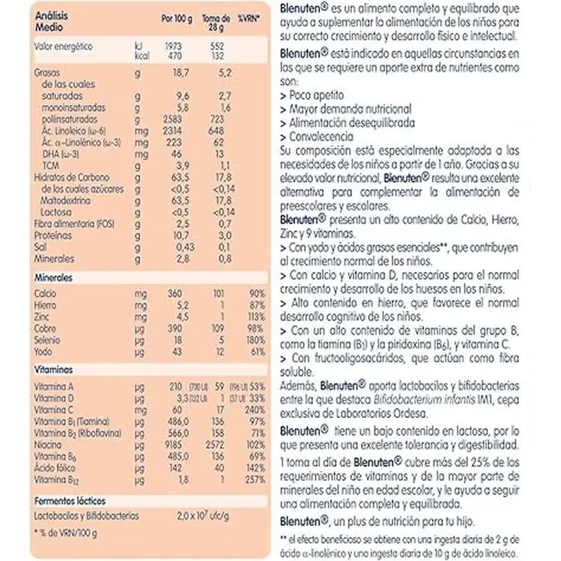 Blenuten Neutro, 400 gr