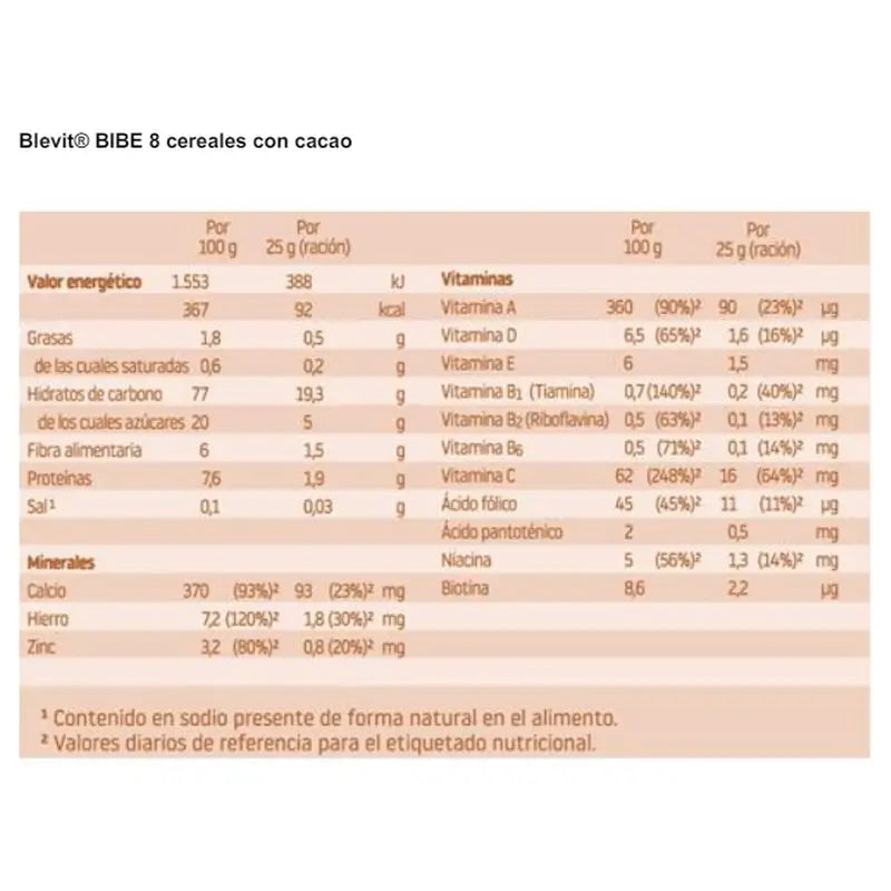 Blevit Alimentación Infantil Bibe 8 Cer Y Cacao, 500 grs