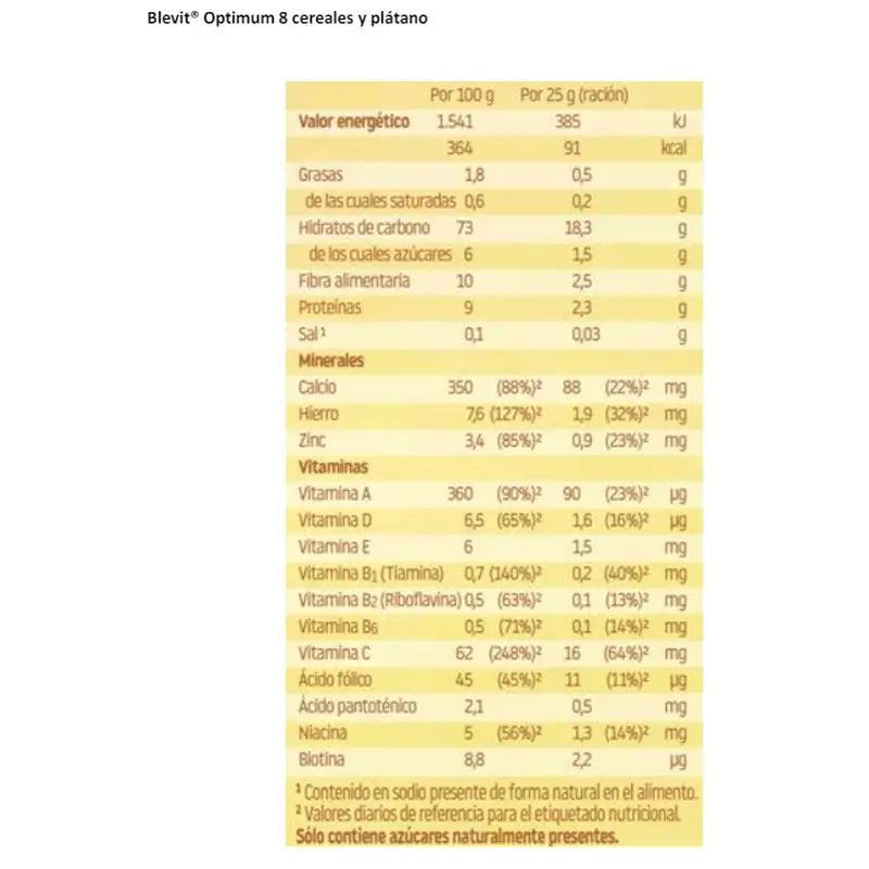 Blevit Alimentación Infantil Optimum 8 Cereales + Plátano, 250 grs