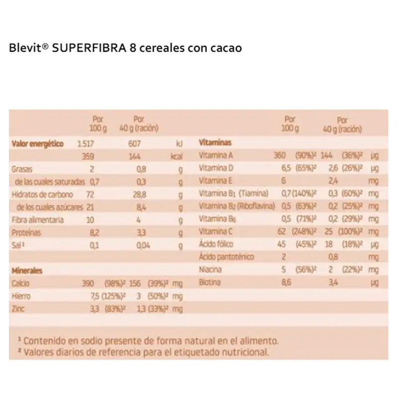 Blevit Alimentación Infantil Superfibra 8 Cer. Y Cacao, 500 grs