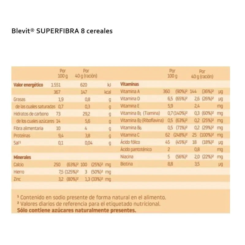 Blevit Alimentación Infantil Superfibra 8 Cereales, 500 grs