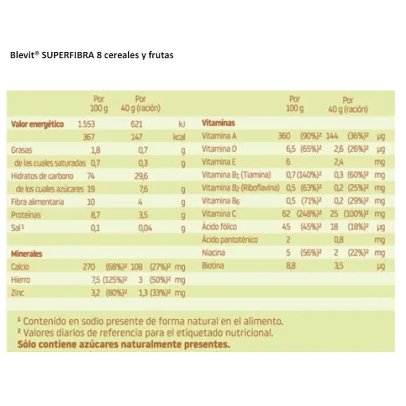 Blevit Alimentación Infantil Superfibra 8 Cereales Y Frutas, 500 grs