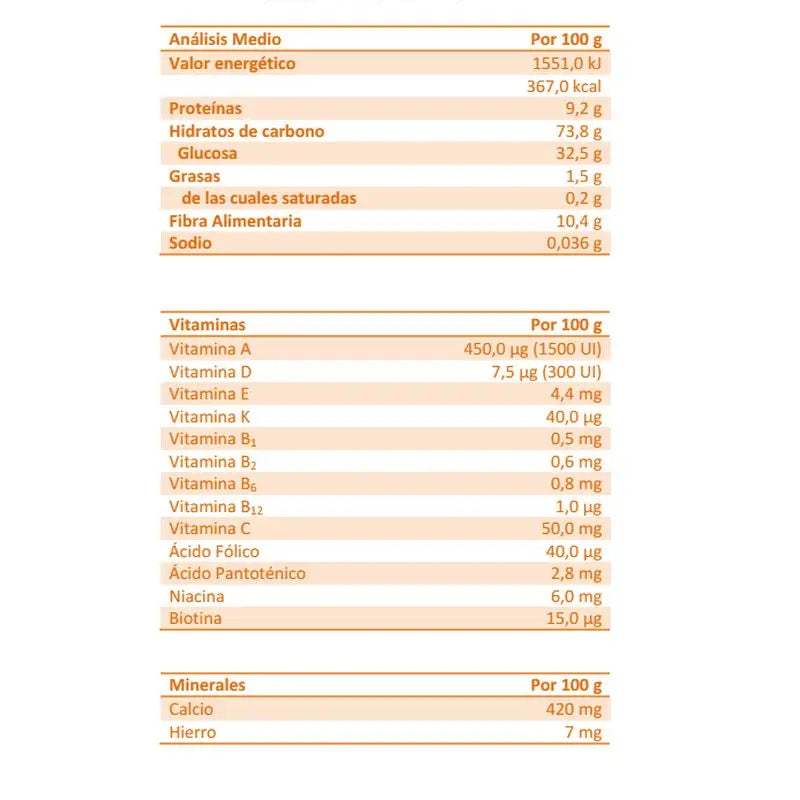 Blevit Alimentación Infantil Superfibra 8 Cereales Y Miel, 500 grs