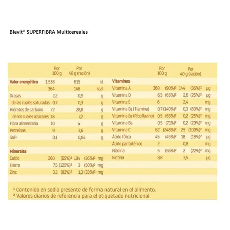 Blevit Alimentación Infantil Superfibra Multicereales Muesli , 500 grs