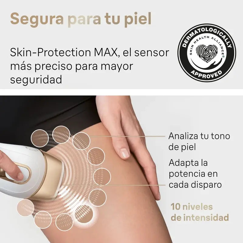 Braun Silk·Expert Pro 5, Pl5054 Ipl Para Mujer