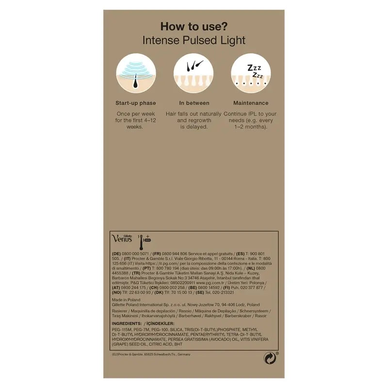 Braun Silk·Expert Pro 5, Pl5054 Ipl Para Mujer