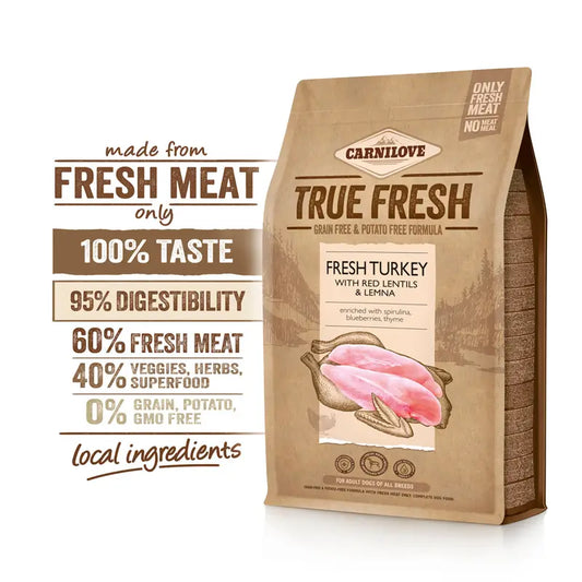 Carnilove Canine Adult True Fresh Pavo 11,4Kg, pienso para perros