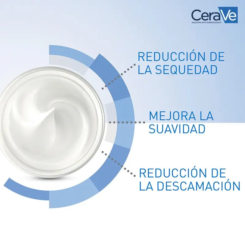 CeraVe Crema Hidratante, 177 ml