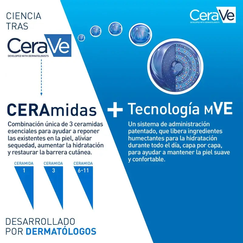 CeraVe Loción Hidratante Piel Seca o Muy Seca, 473 ml