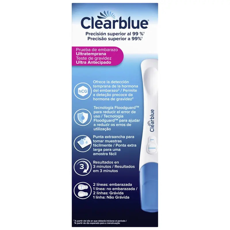 Clearblue Early Prueba De Embarazo Ultratemprana 10 Mi, 2 Tests