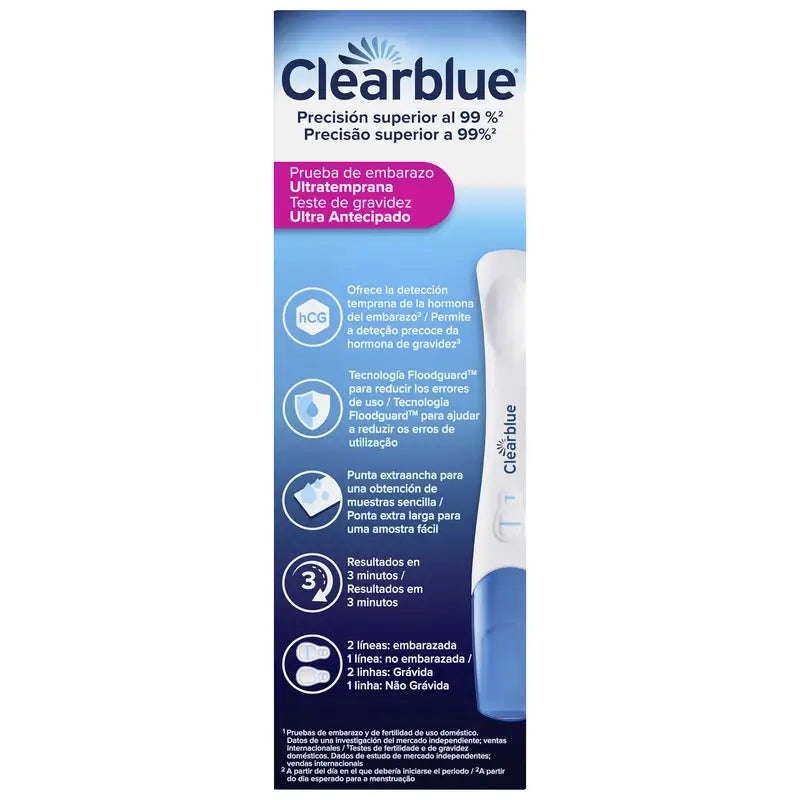 Clearblue Ultratemprana Prueba de Embarazo 10 mI, Resultados 6 Días Antes, 1 Test Analógico