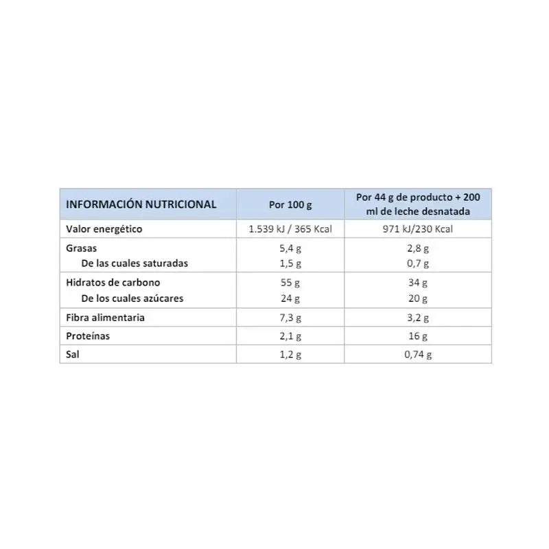 Corpore Diet Corpore Basics Batido Sustitutivo Capuccino 5 Sbrs