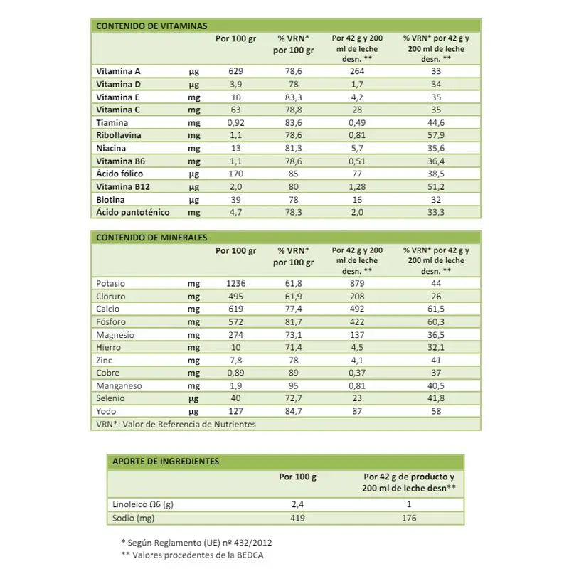 Corpore Diet Corpore Basics Batido Sustitutivo Chocolate 5 Sbrs.