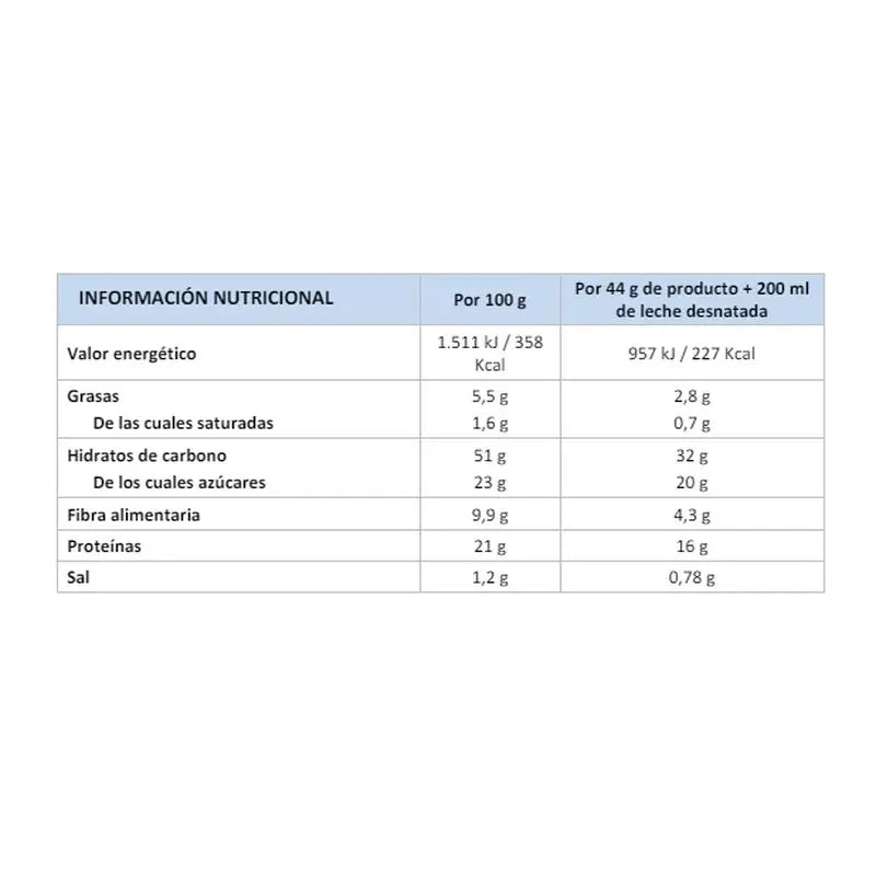 Corpore Diet Corpore Basics Postre Sustitut. Yogurt-Limon 5Sb**