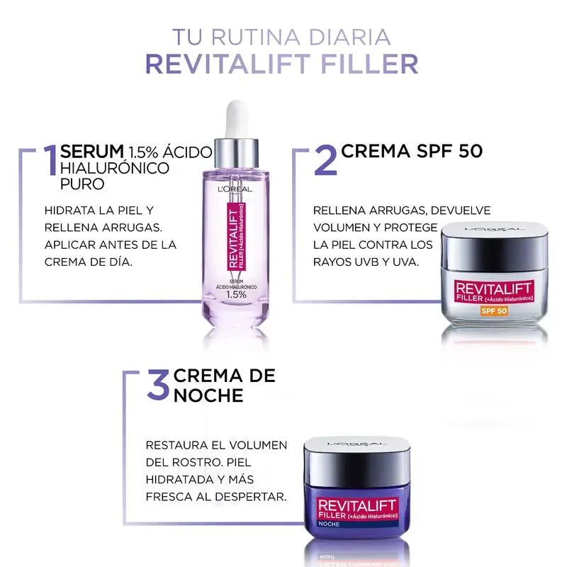 L'Oréal Paris Crema Rellenadora Intensiva Con Ácido Hialurónico Y Spf 50: Volumen Y Protección Uvb/Uva