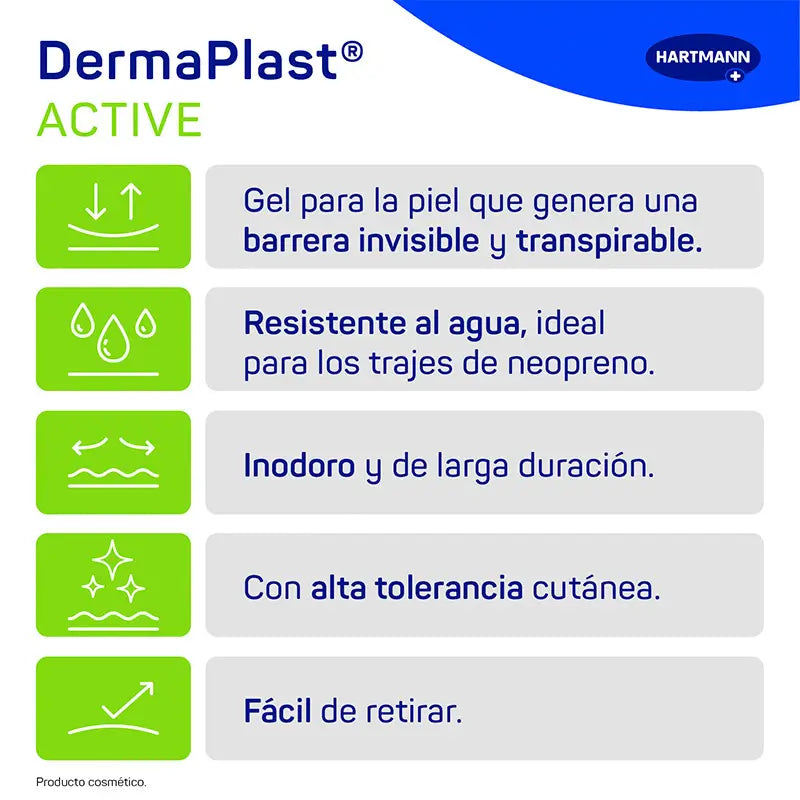 Dermaplast Active Anti Rozaduras 50 ml