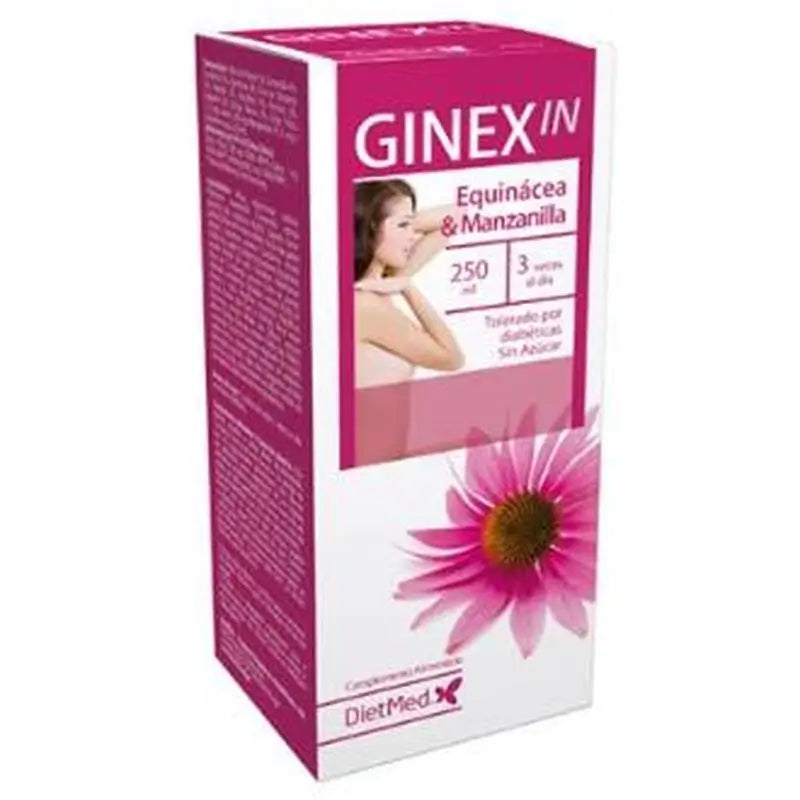 Dietmed Ginexin Solucion Oral 250Ml.