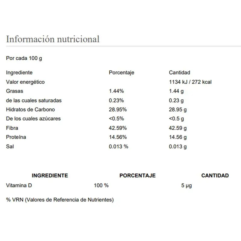 Drasanvi Shiitake Superalimentos Bio 125Gr. Doypack