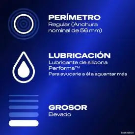 Durex Pack Placer Prolongado 2x12 Unidades