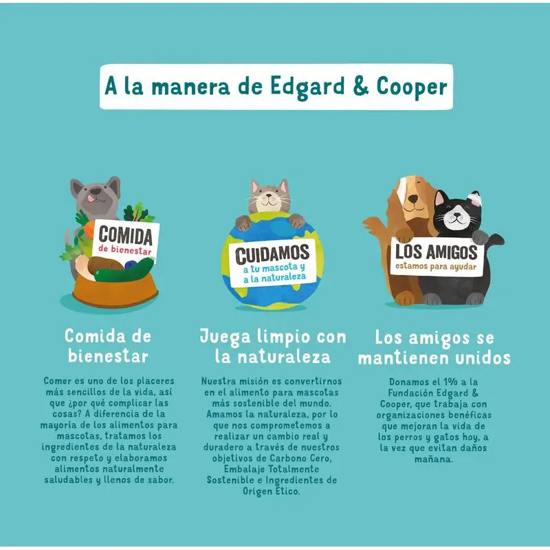 Edgar & Cooper Comida Húmeda Para Perros 11x150g Salmón Y Pavo, Remolacha, Manzana Y Espinacas