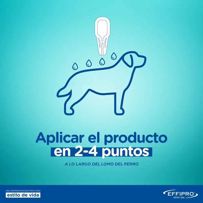 Effipro 134 Mg Spot-On Perros Medianos 10-20 kg, 24 Pipetas