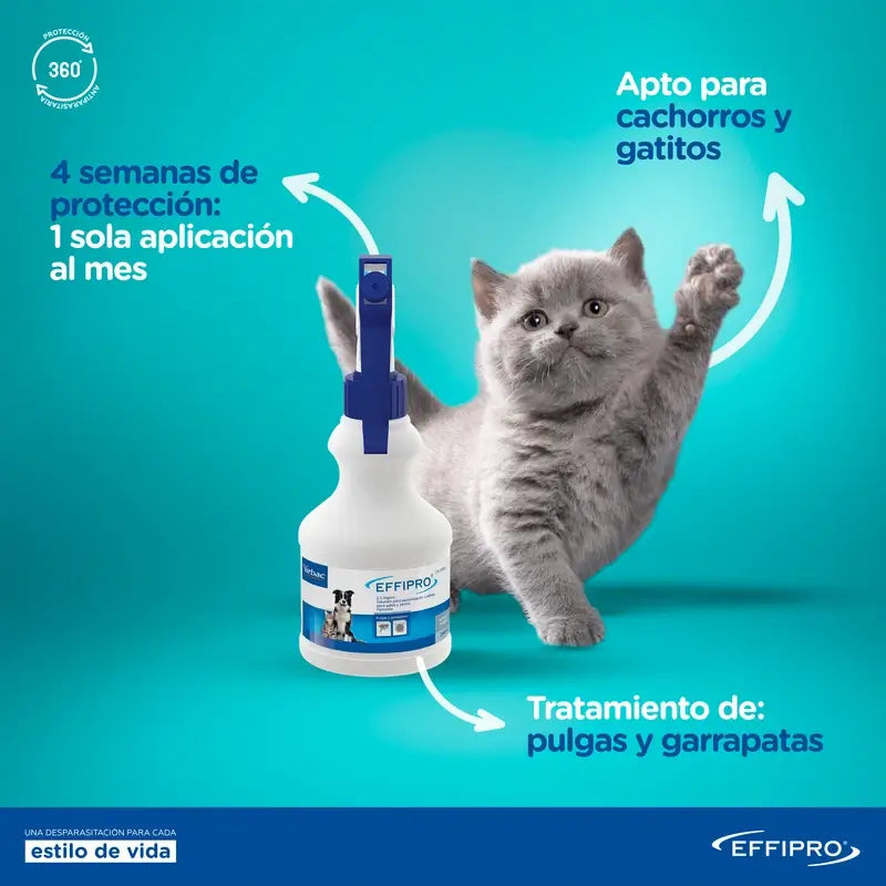 Effipro Spray, 250 ml