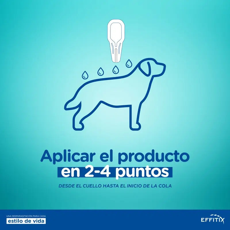 Effitix Xs Antiparasitarios Perros Muy Pequeños 1,5-4 Kg, 4 Pipetas