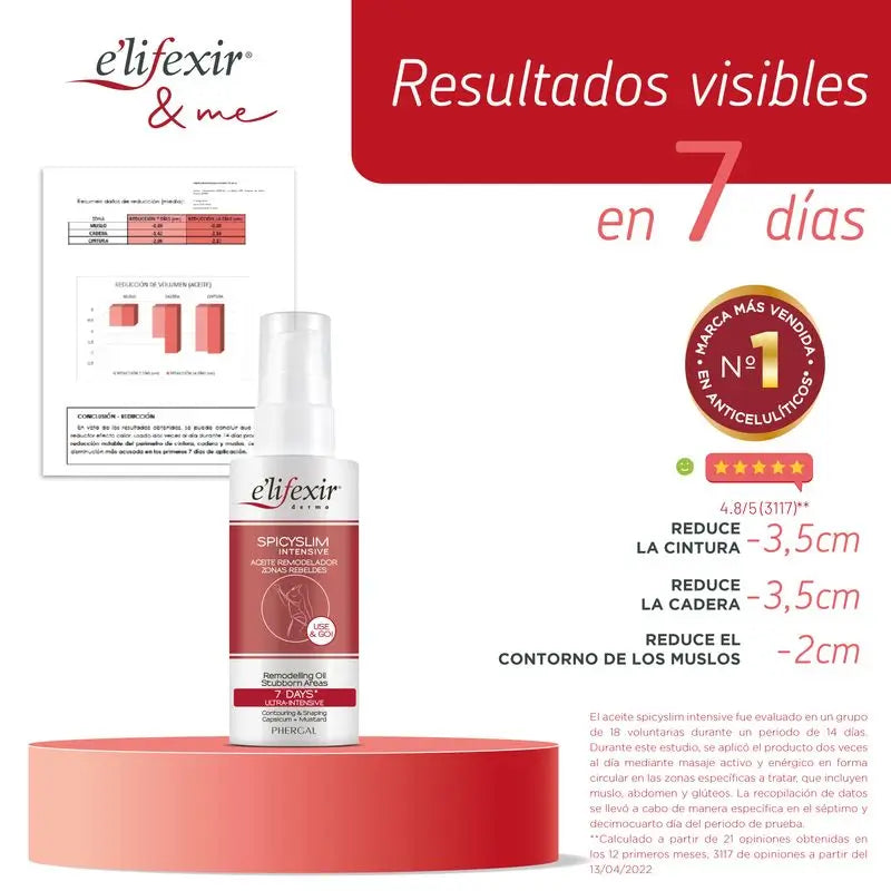 Elifexir Aceite Spicyslim Intensive Quemagrasas Potente Zonas Rebeldes 150Ml