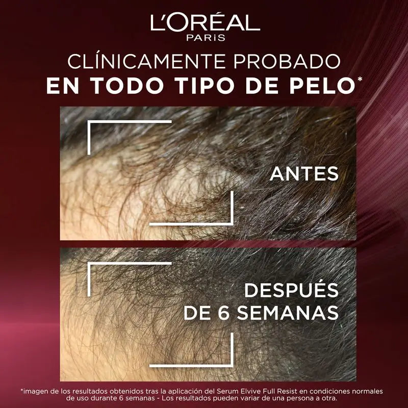 L'Oréal Paris Elvive Serum Anti-Caída Full Resist: Con 1.5% Aminexil, Cafeína Y Arginina, Fortalece Y Reduce Caída